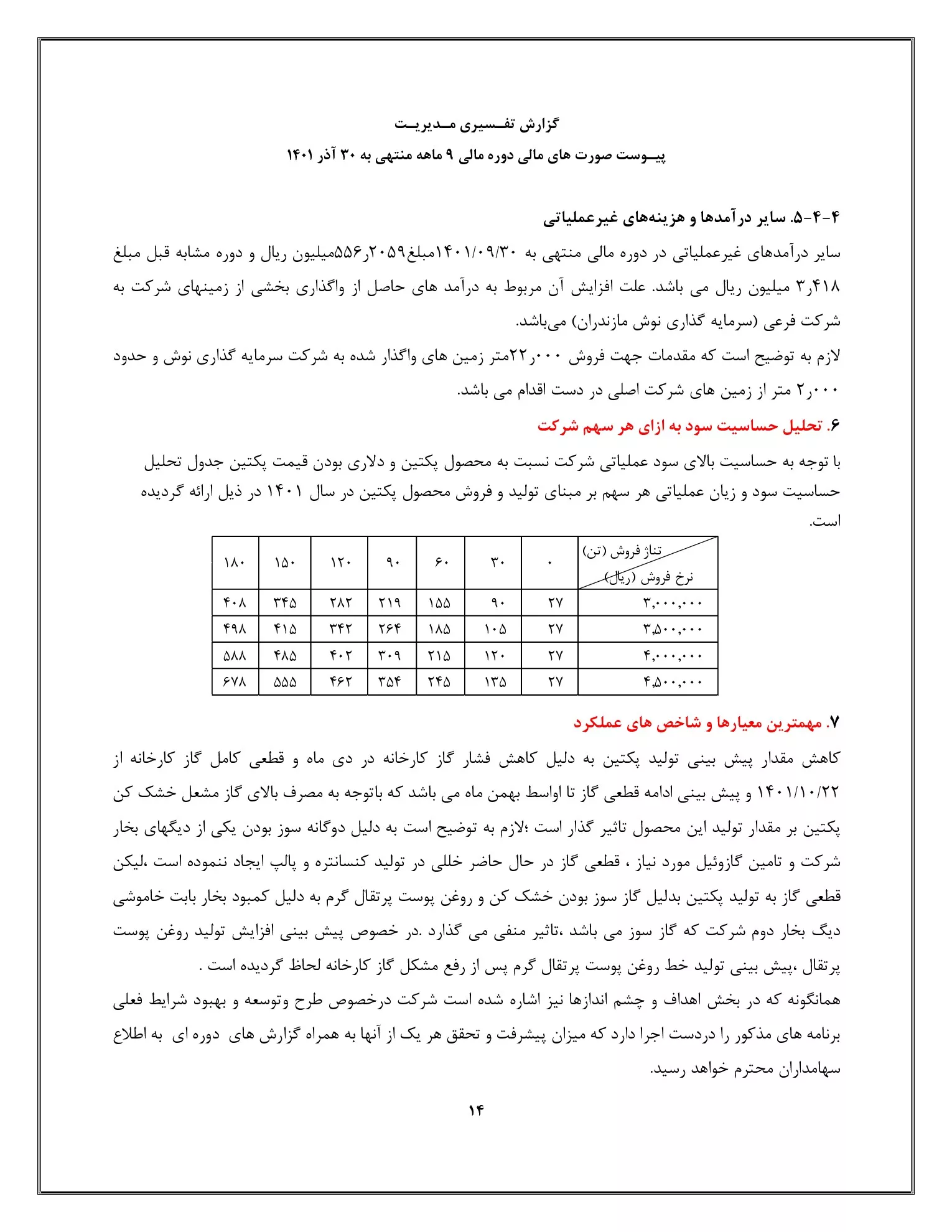 تحلیل بنیادی