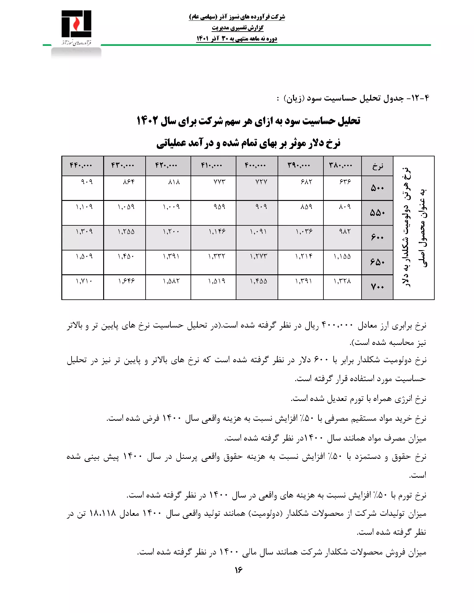تحلیل بنیادی