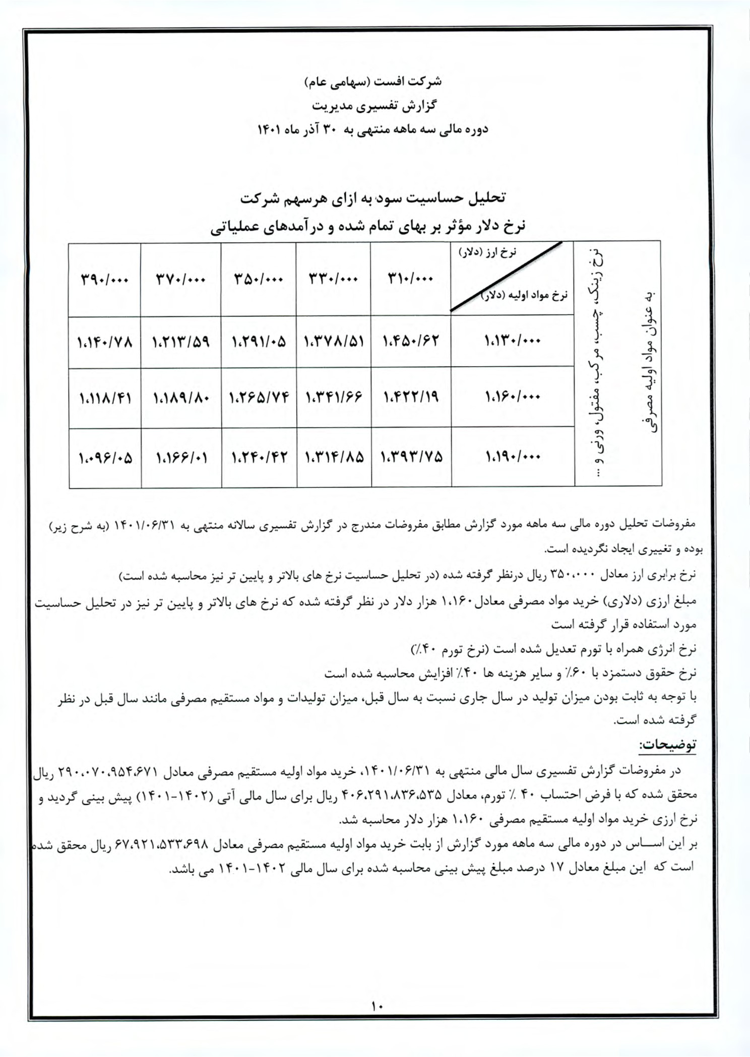 تحلیل بنیادی