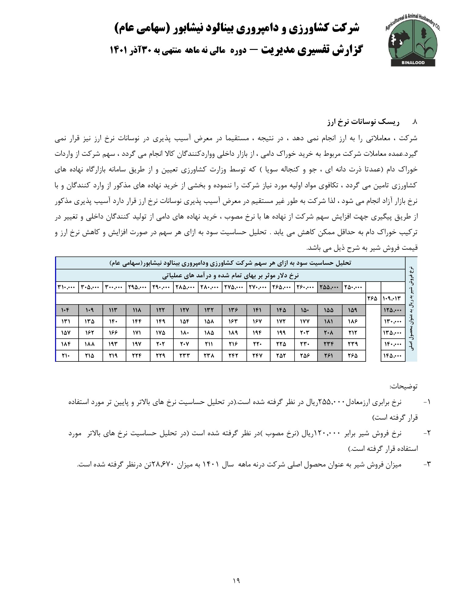 تحلیل بنیادی