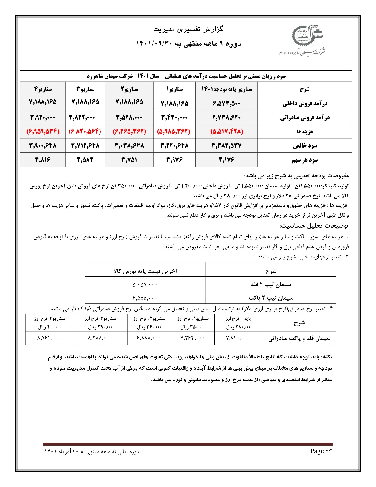 تحلیل بنیادی