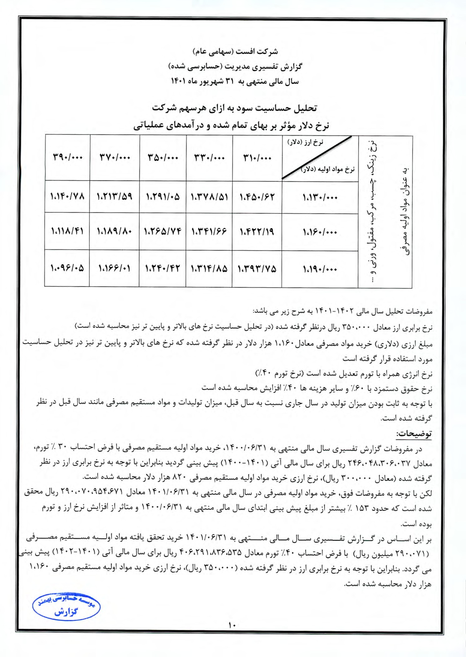 تحلیل بنیادی