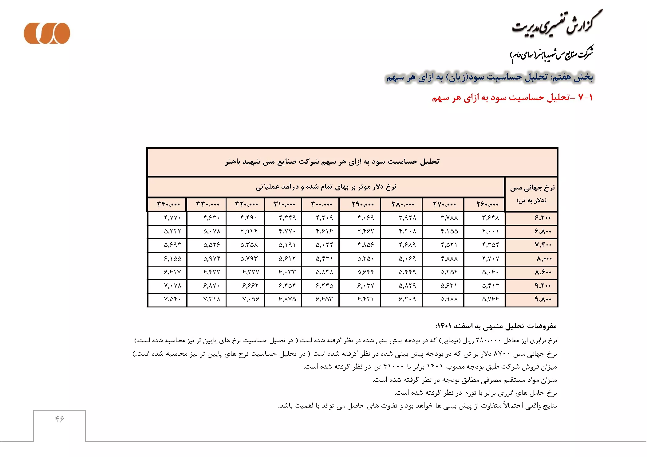 تحلیل بنیادی