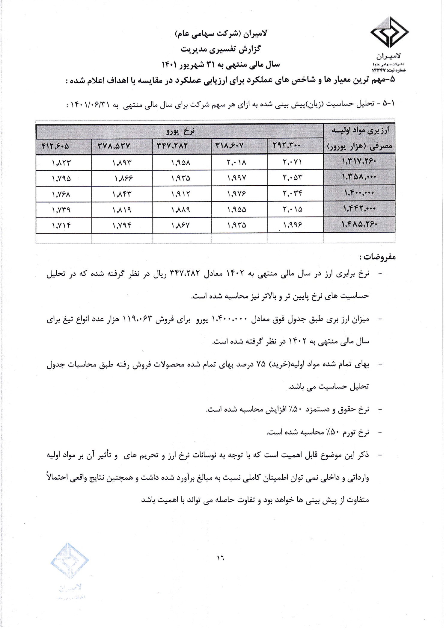 تحلیل بنیادی