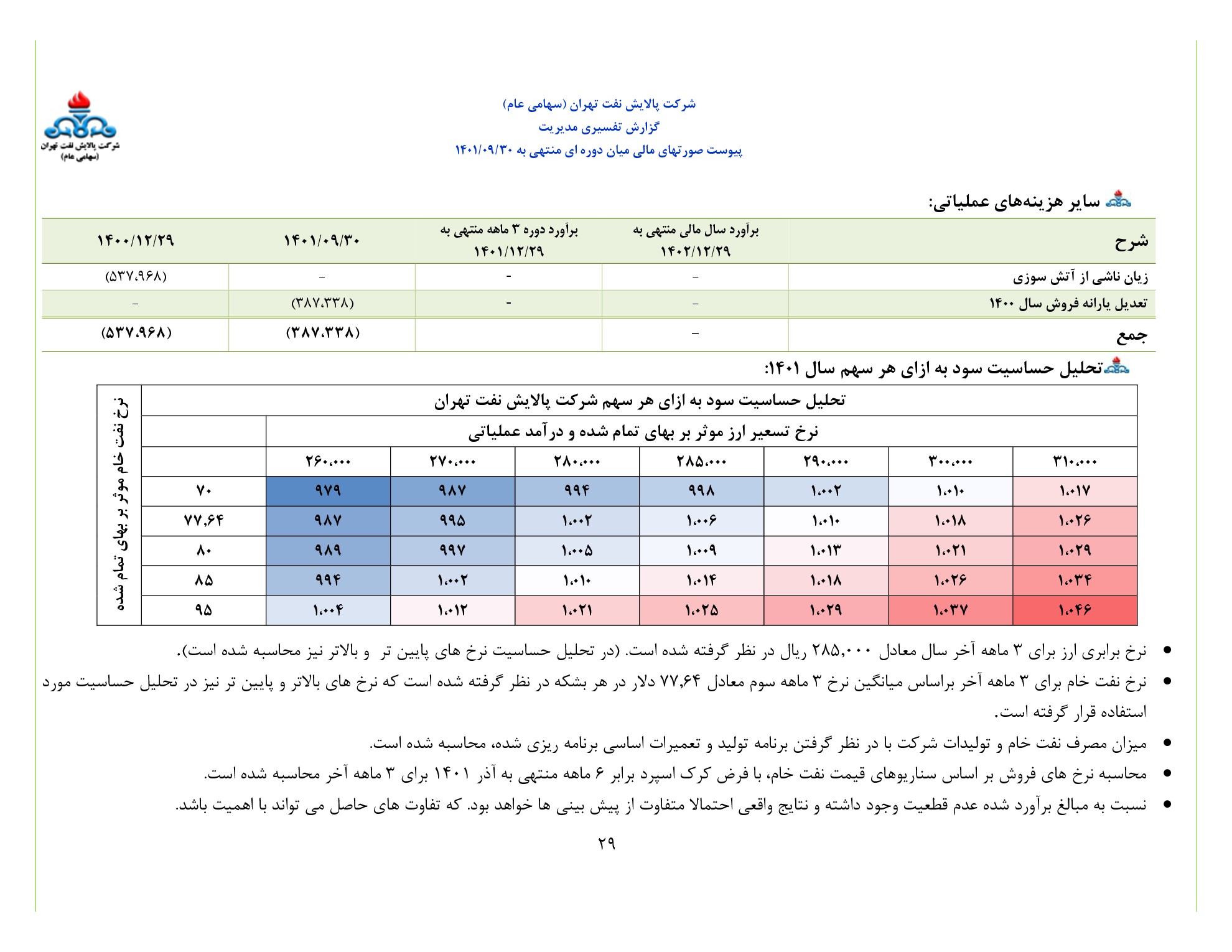 تحلیل بنیادی
