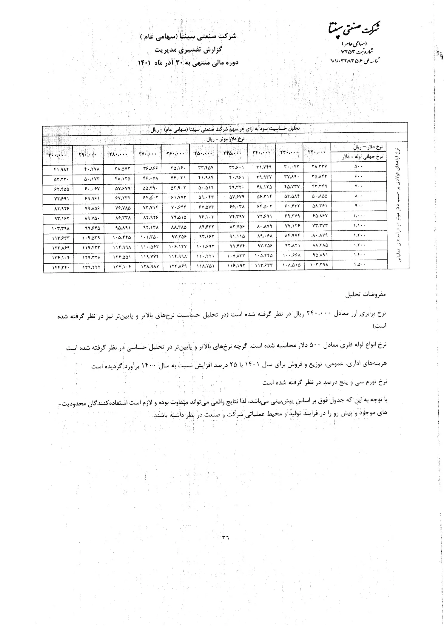 تحلیل بنیادی