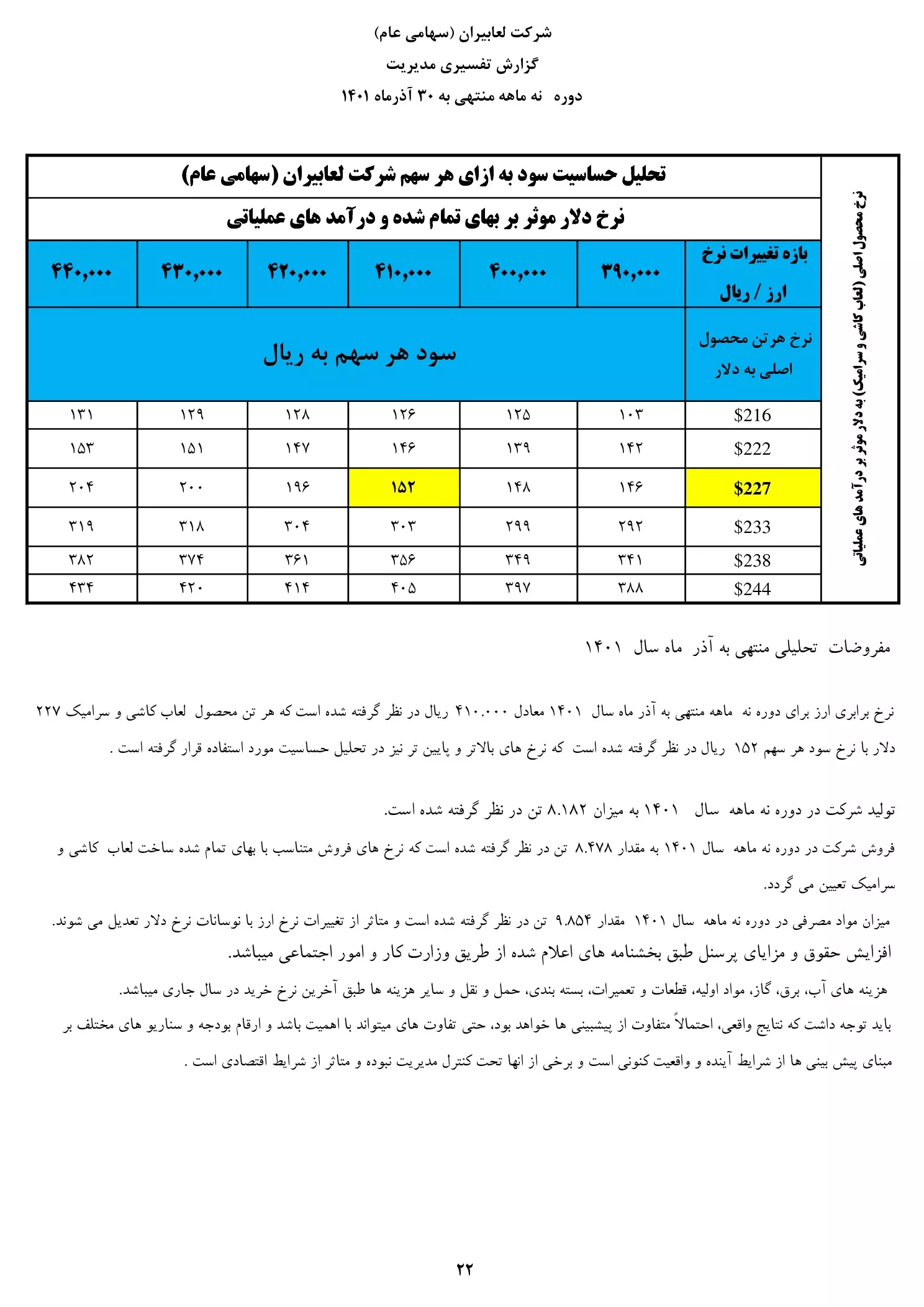 تحلیل بنیادی