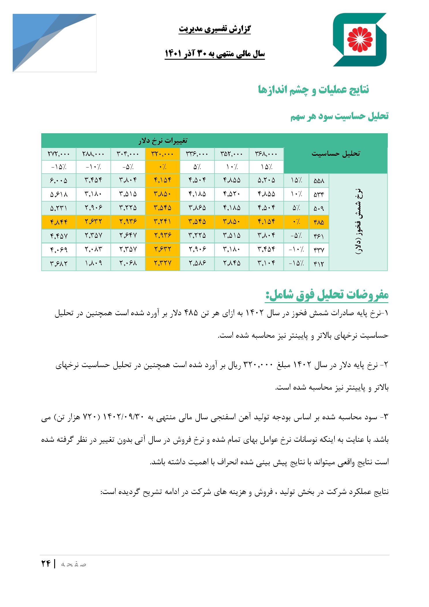 تحلیل بنیادی