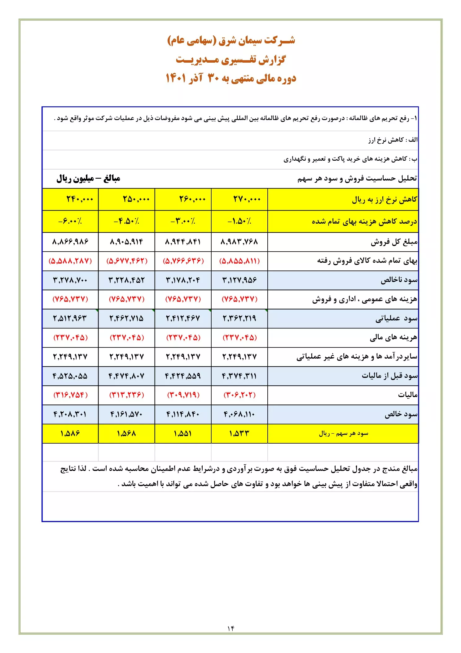 تحلیل بنیادی