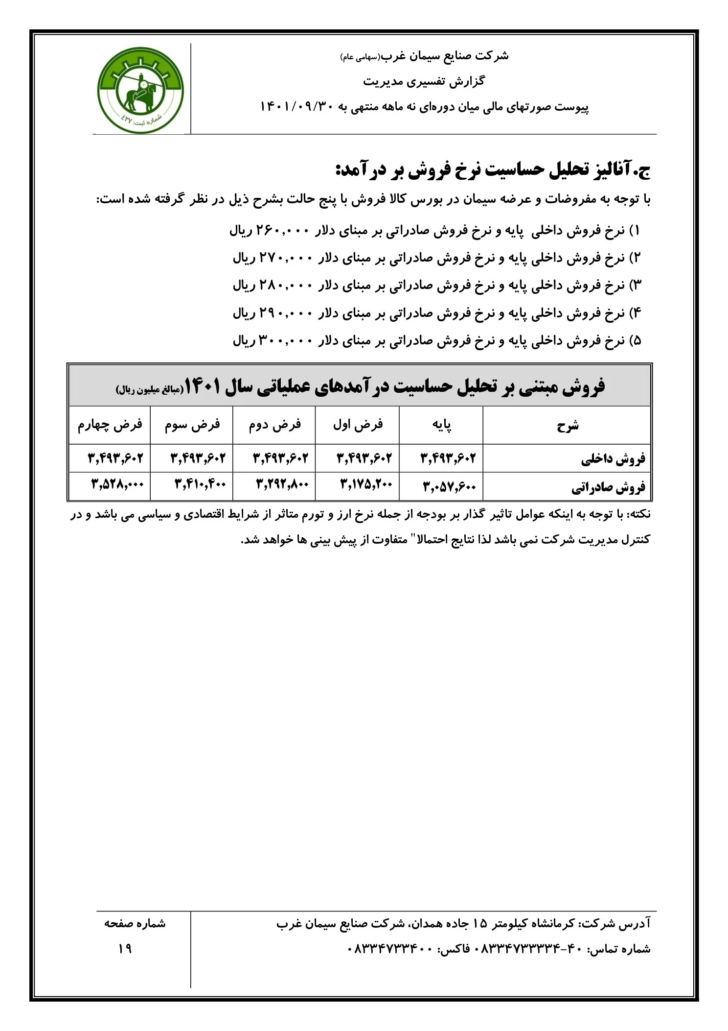 تحلیل بنیادی
