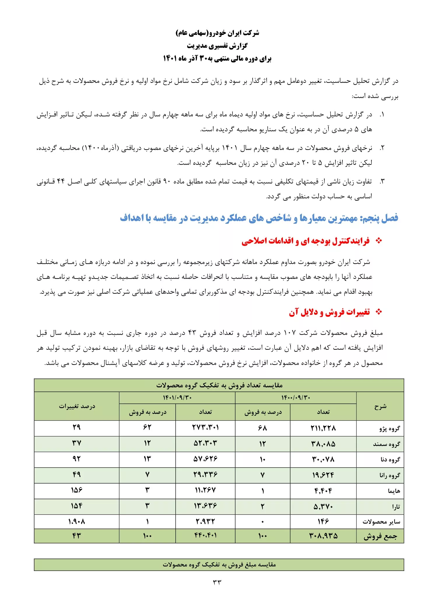 تحلیل بنیادی