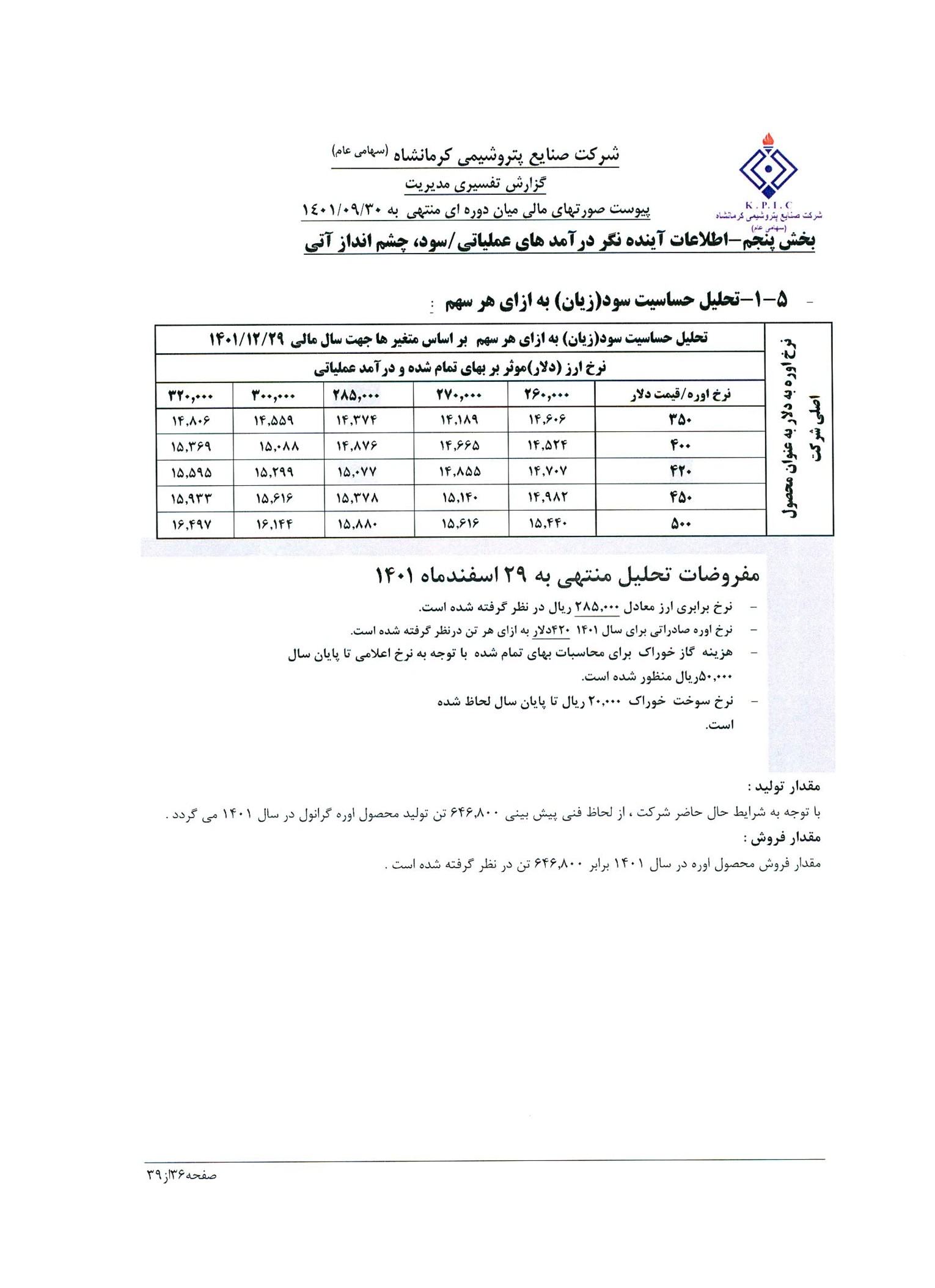 تحلیل بنیادی