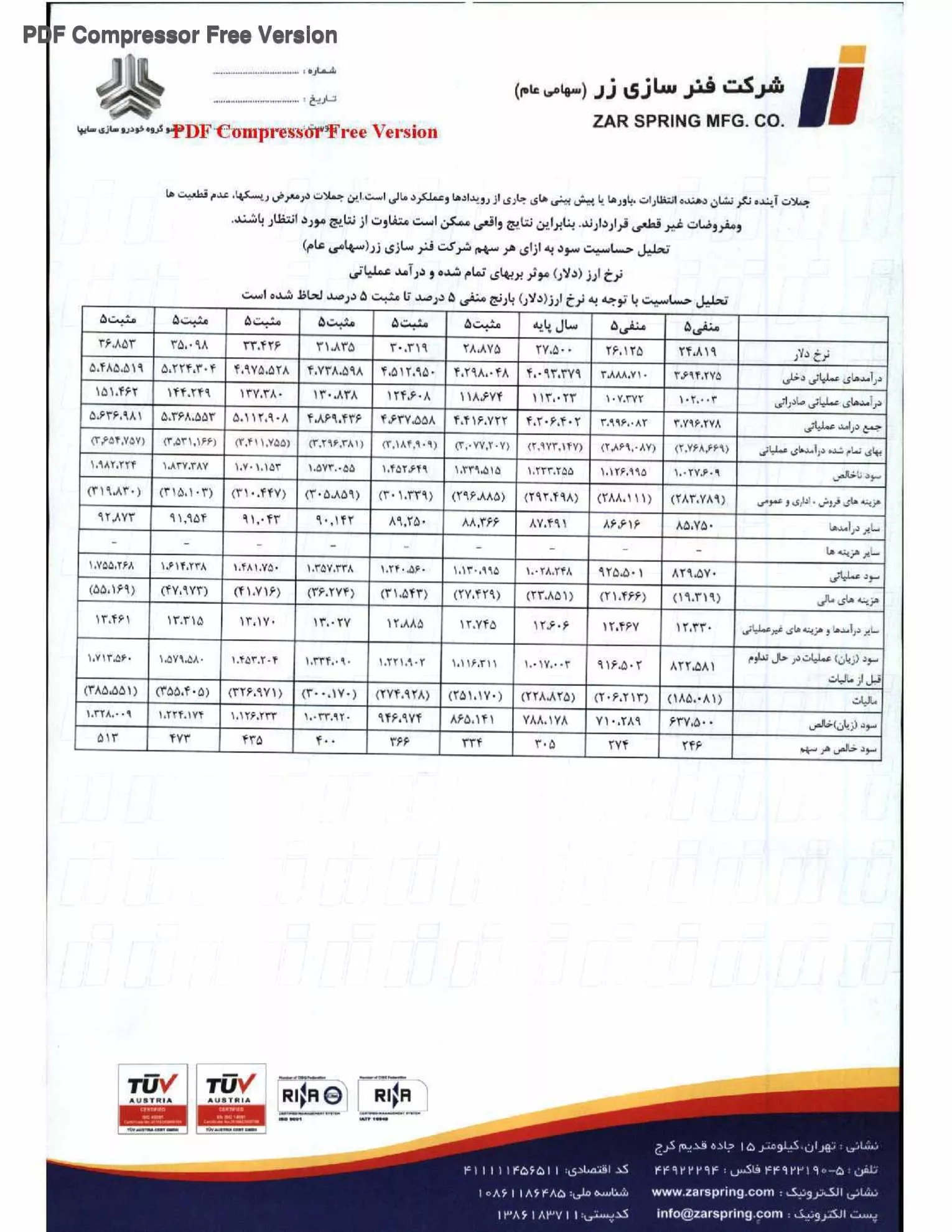 تحلیل بنیادی