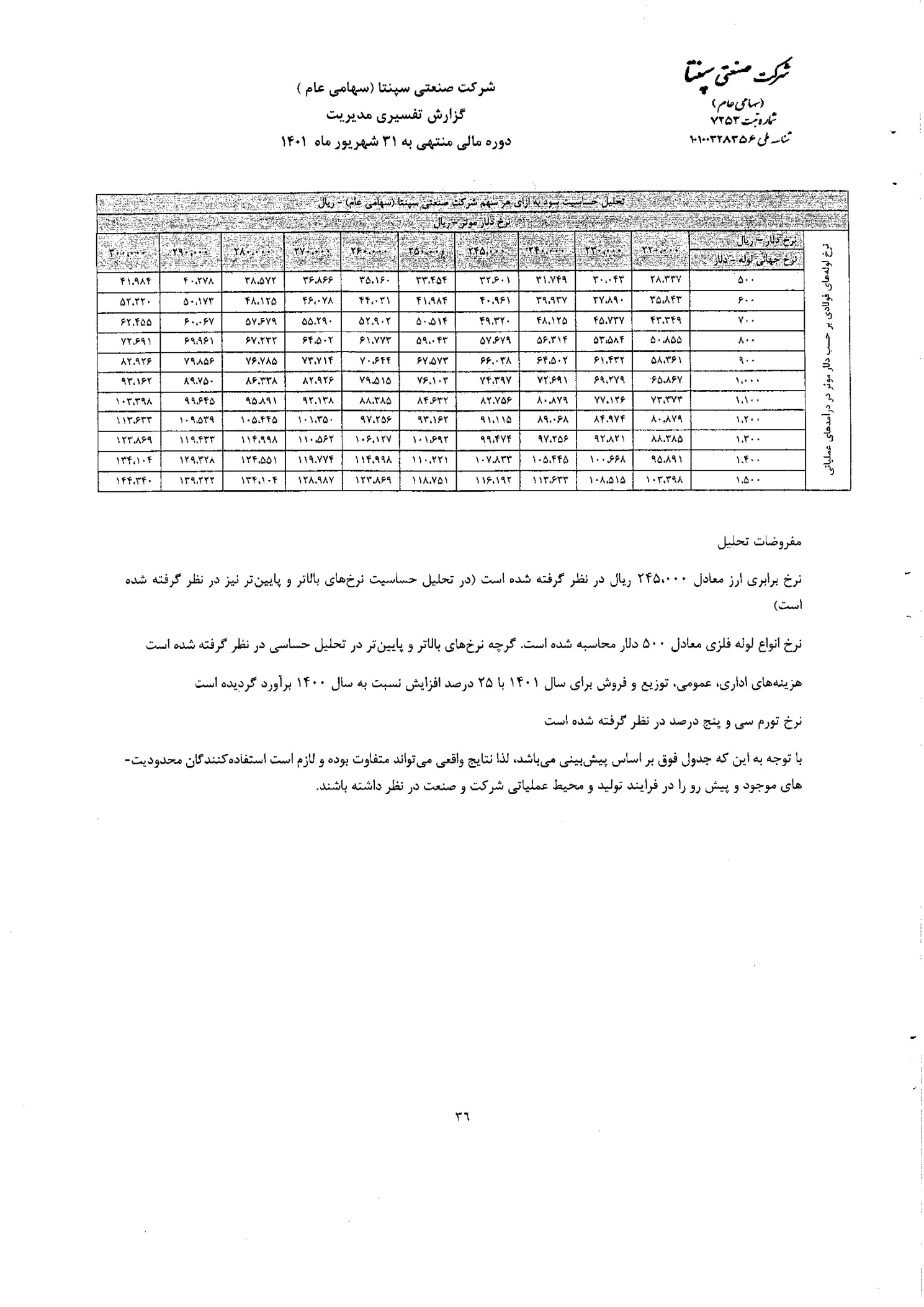 تحلیل بنیادی