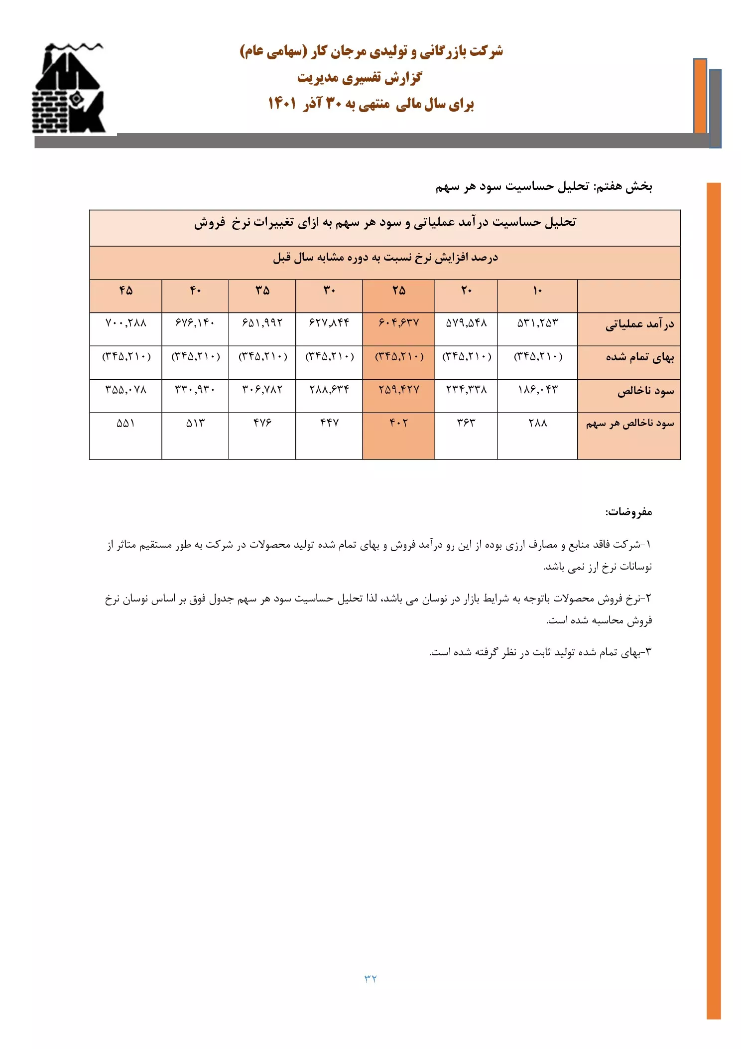 تحلیل بنیادی
