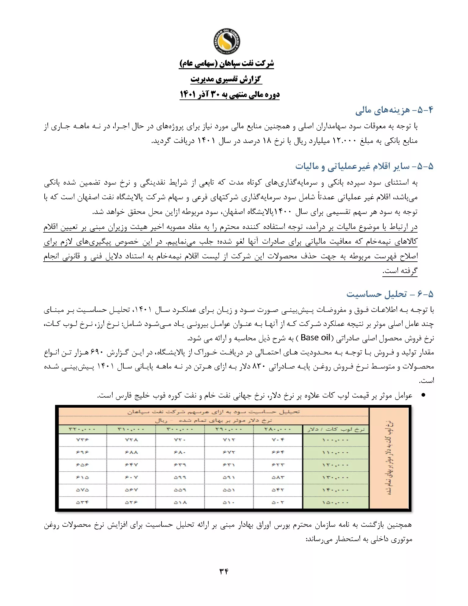 تحلیل بنیادی