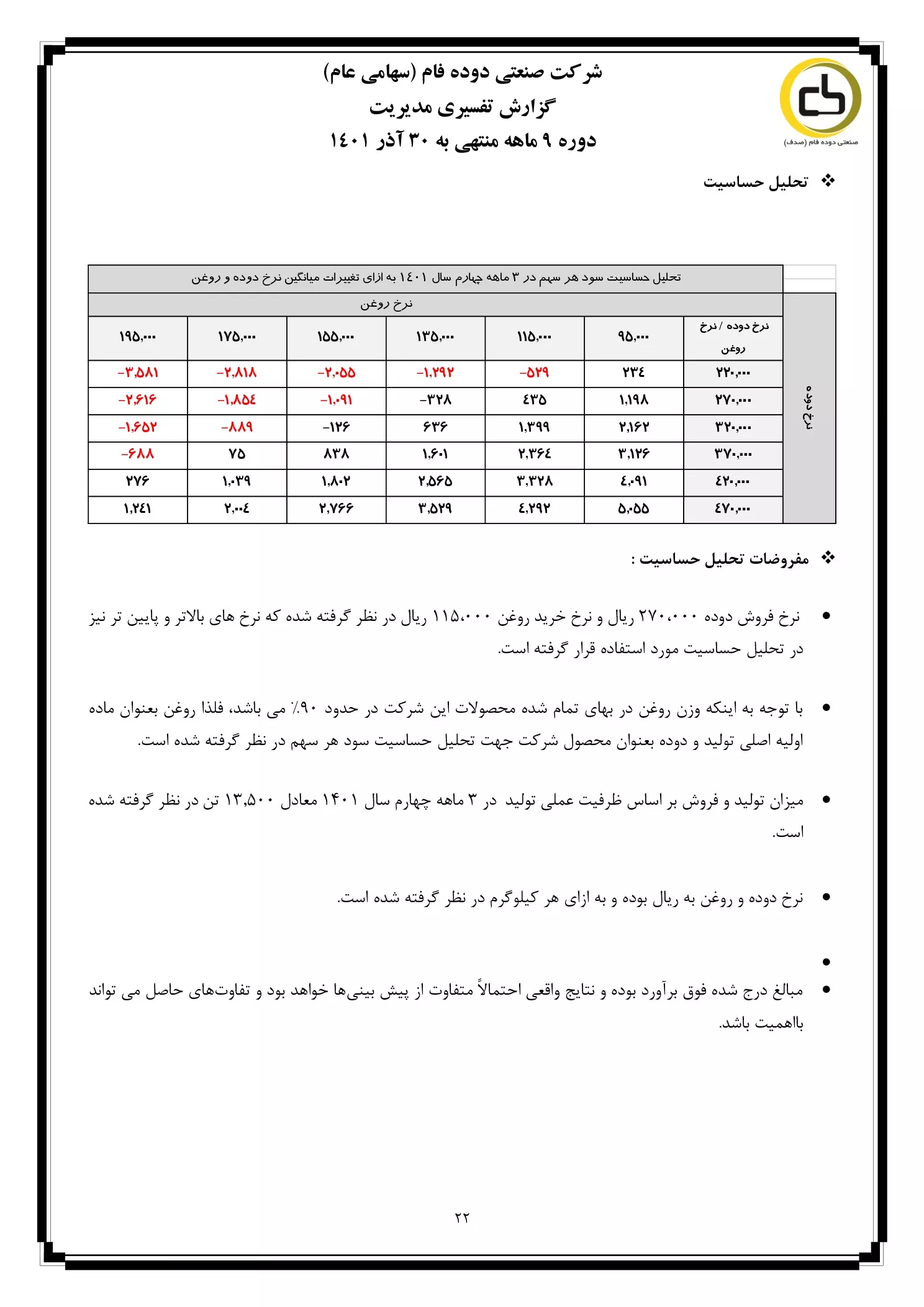 تحلیل بنیادی