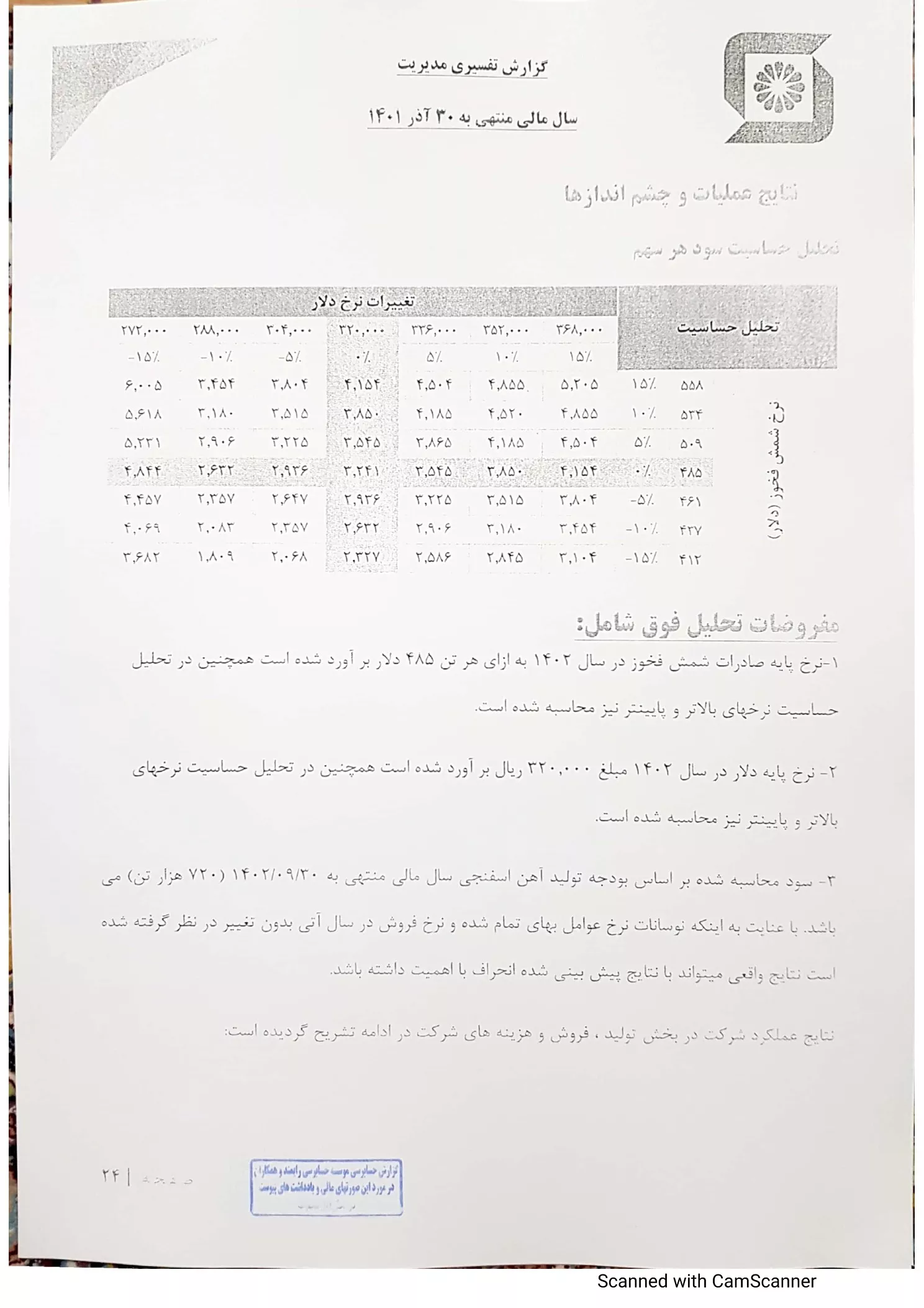 تحلیل بنیادی