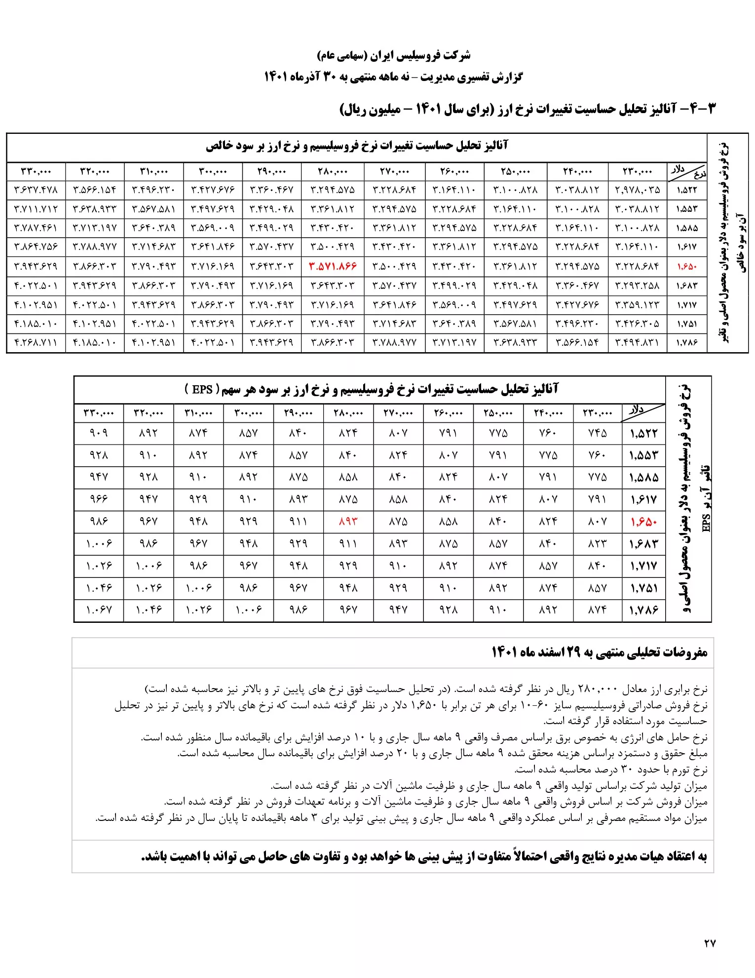 تحلیل بنیادی