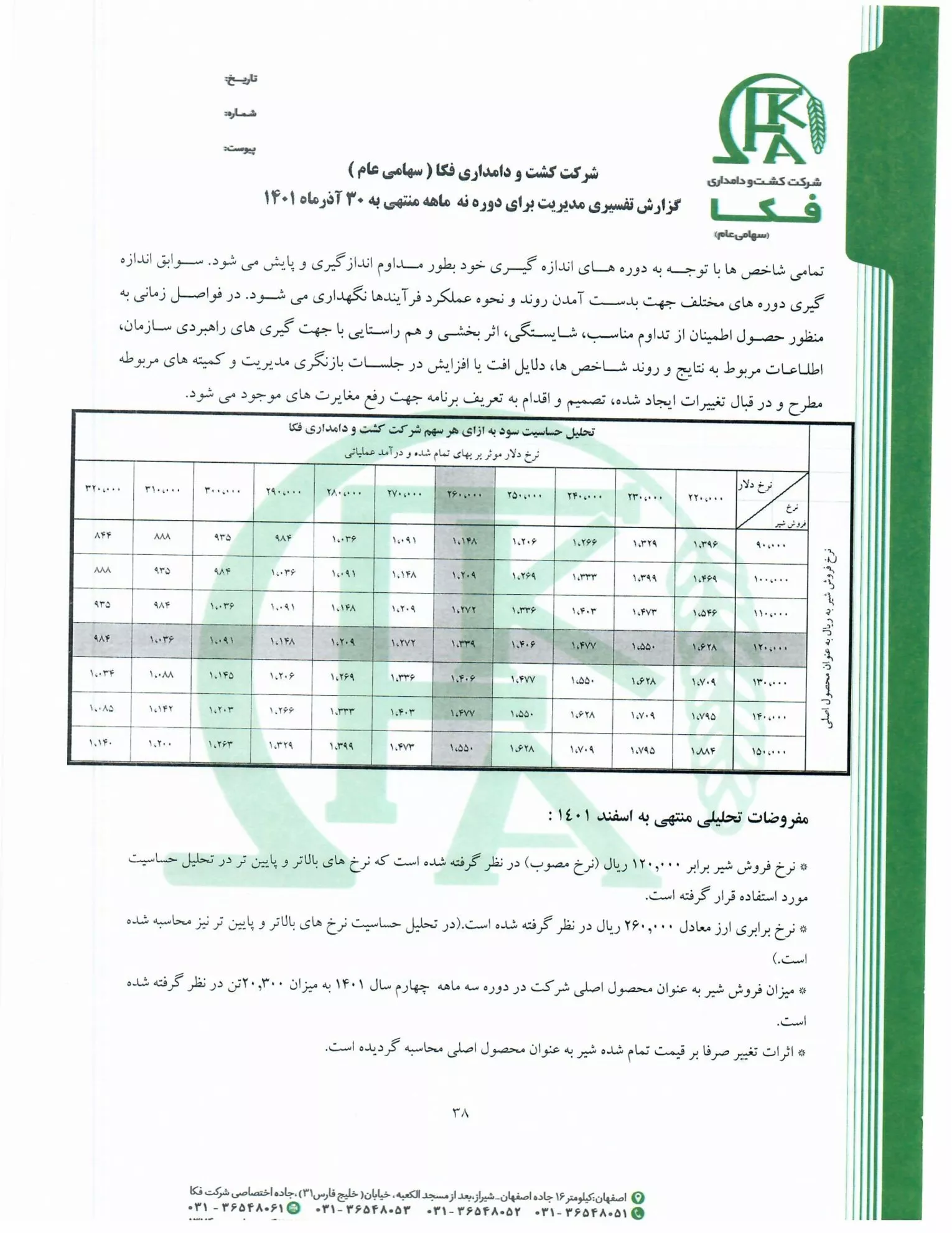 تحلیل بنیادی