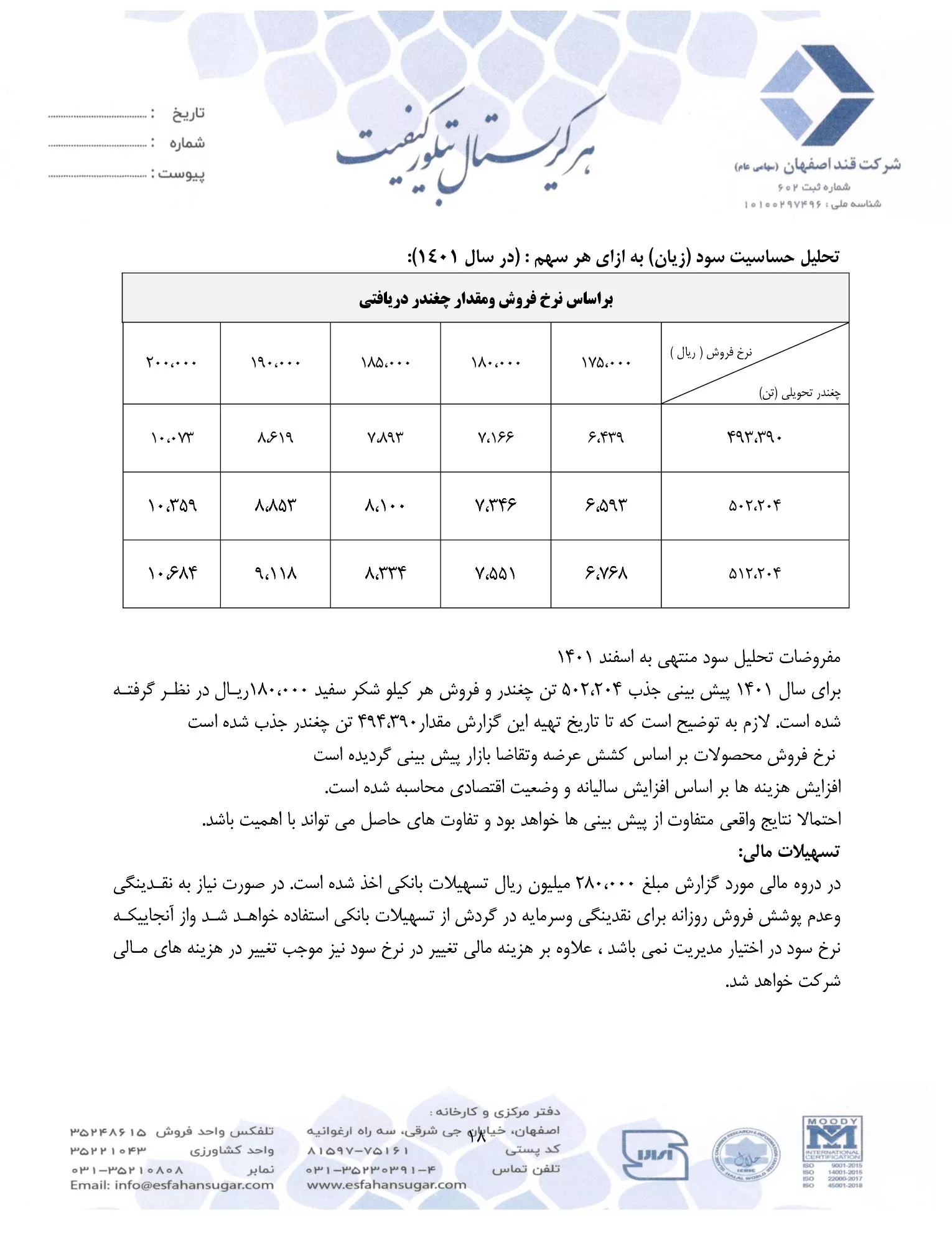 تحلیل بنیادی