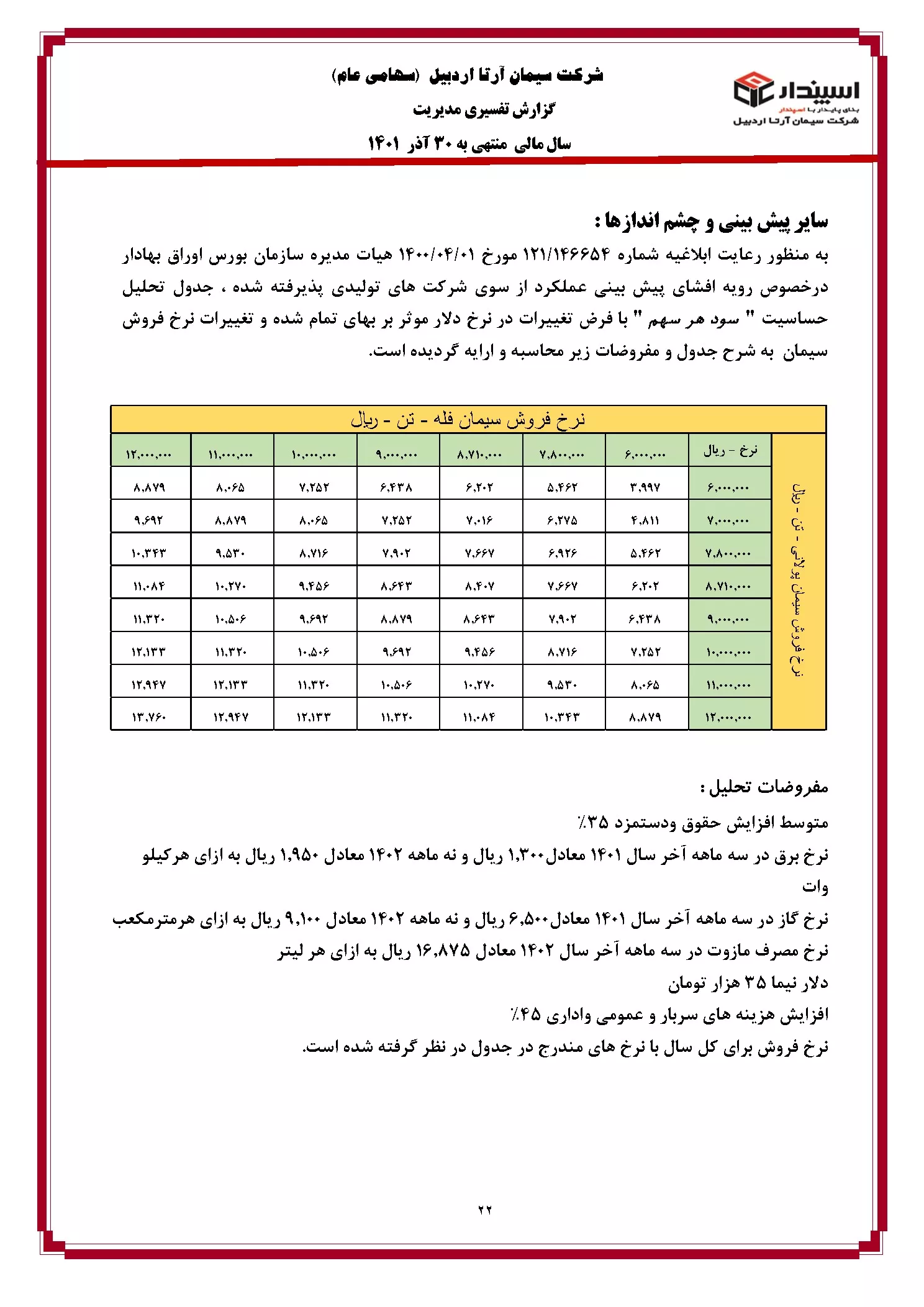 تحلیل بنیادی