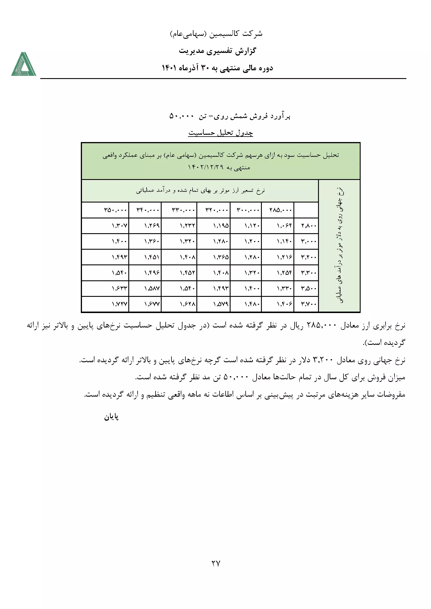 تحلیل بنیادی