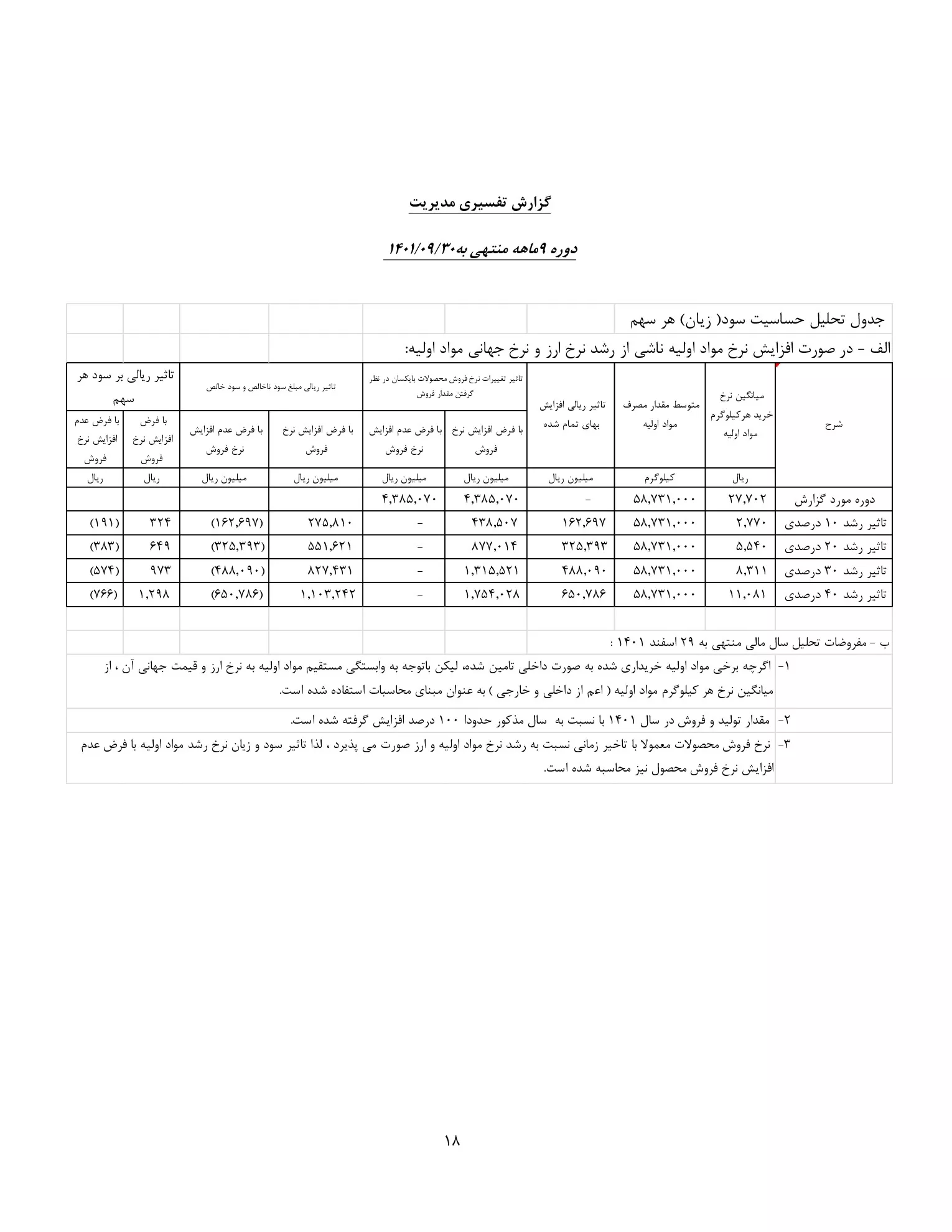تحلیل بنیادی