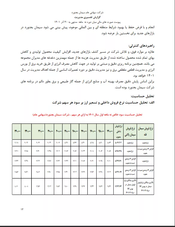تحلیل بنیادی