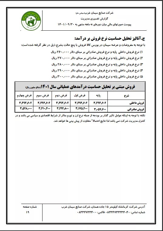 تحلیل بنیادی