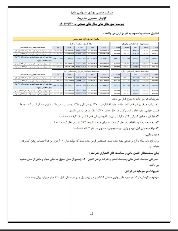 تحلیل بنیادی