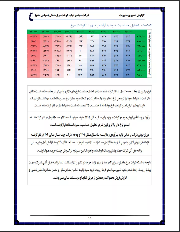 تحلیل بنیادی