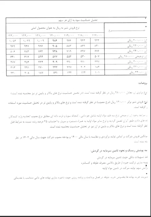 تحلیل بنیادی