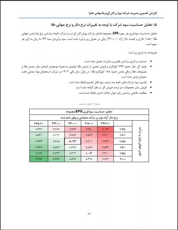 تحلیل بنیادی