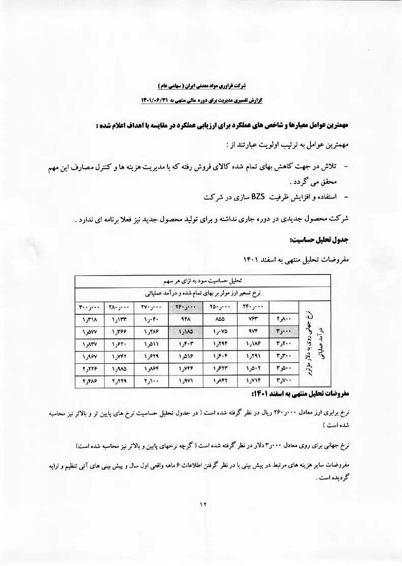 تحلیل بنیادی