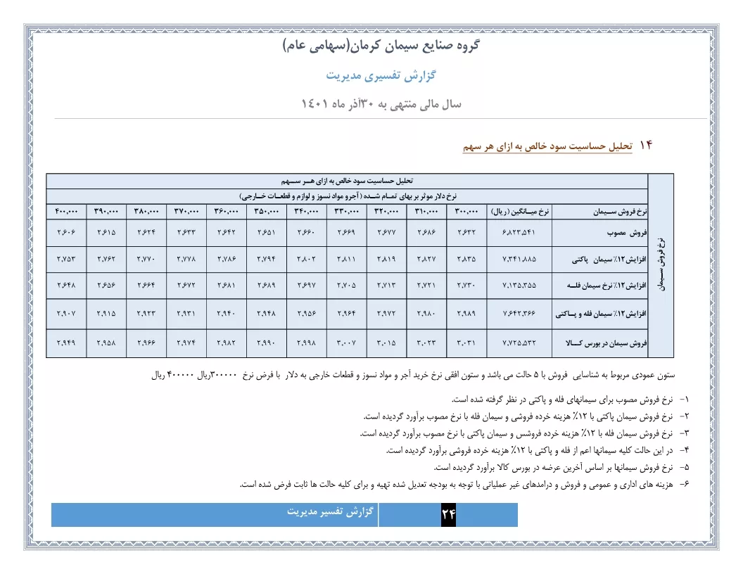 تحلیل بنیادی
