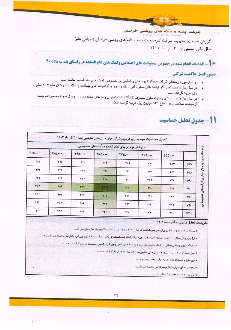 تحلیل بنیادی
