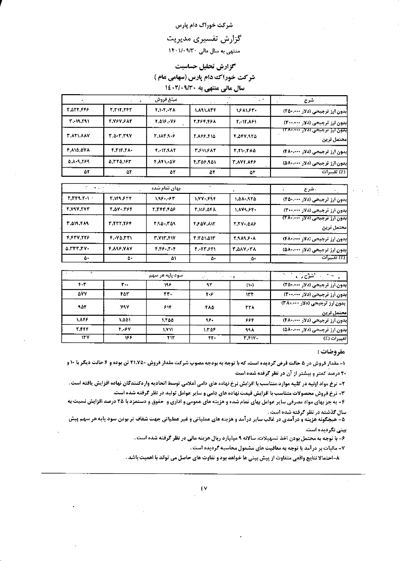 تحلیل بنیادی