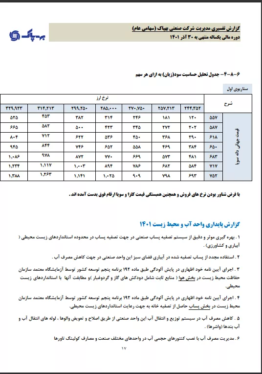 تحلیل بنیادی