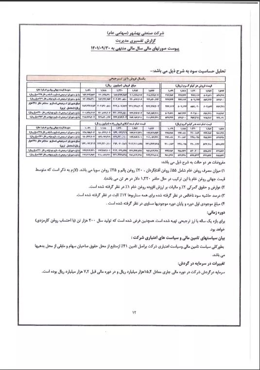 تحلیل بنیادی