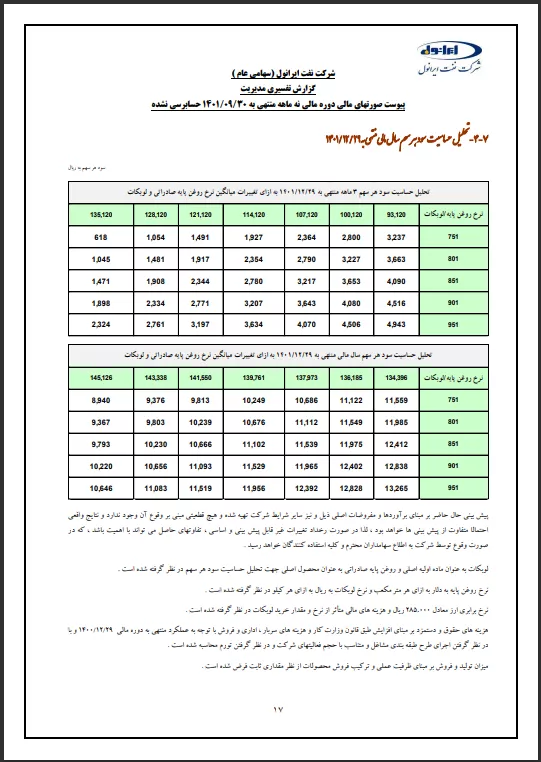 تحلیل بنیادی