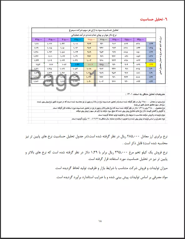 تحلیل بنیادی