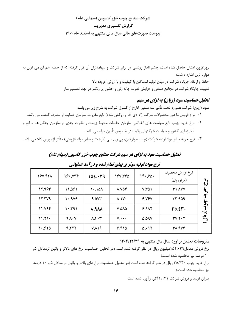 تحلیل بنیادی