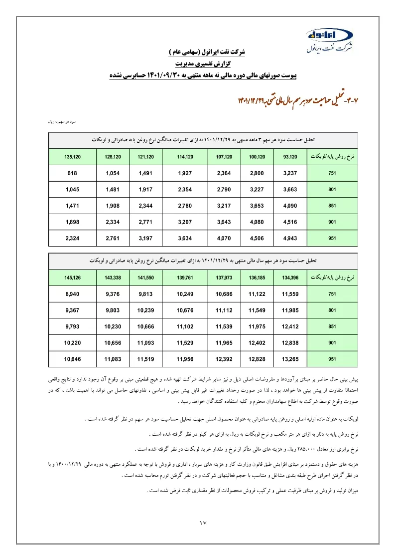 تحلیل بنیادی