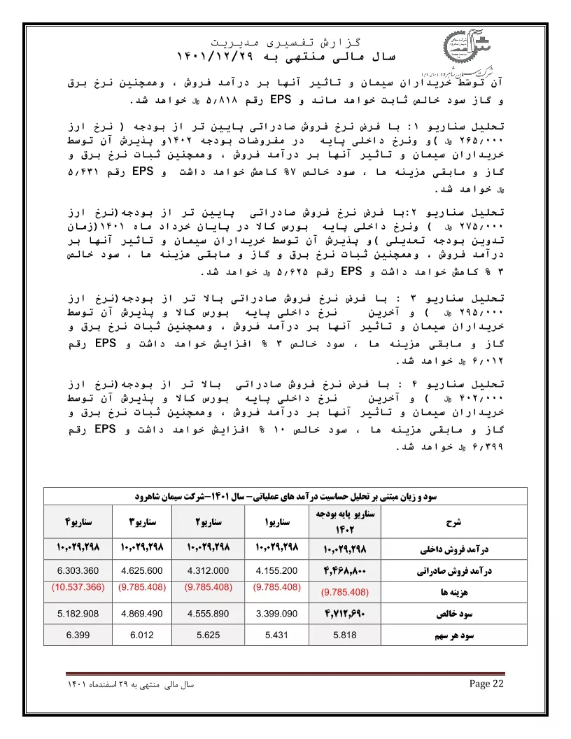 تحلیل بنیادی