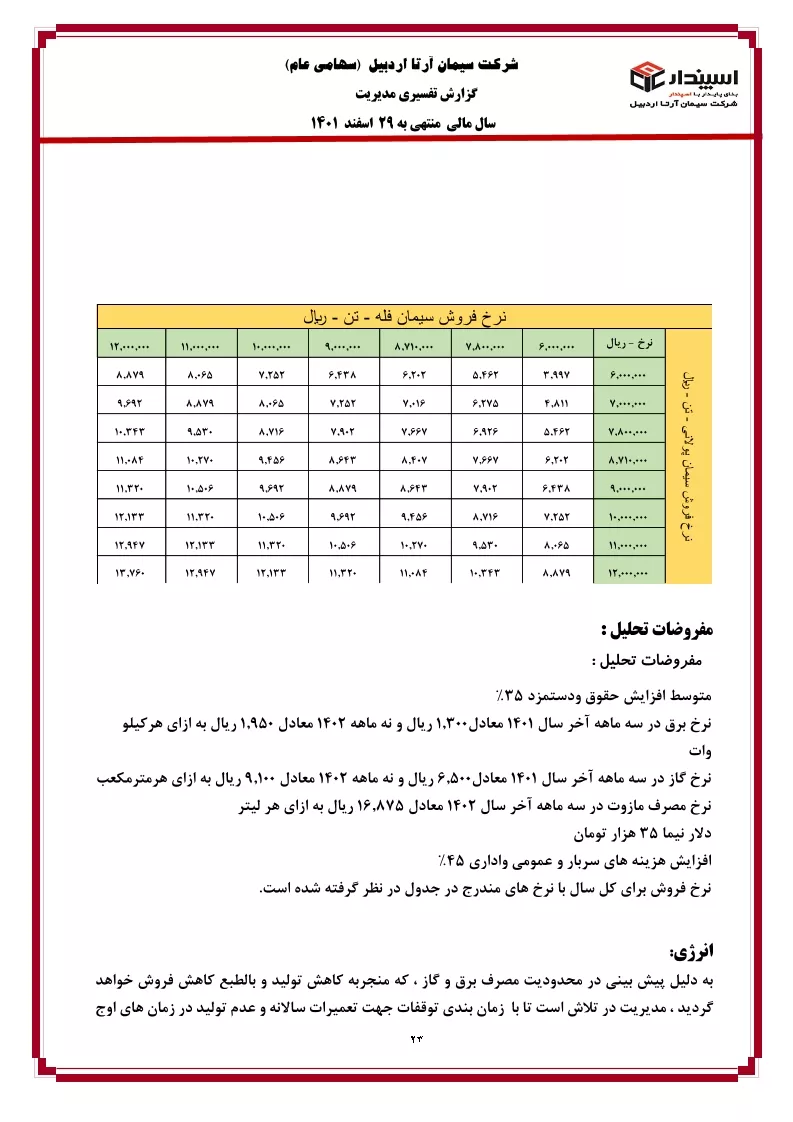 تحلیل بنیادی