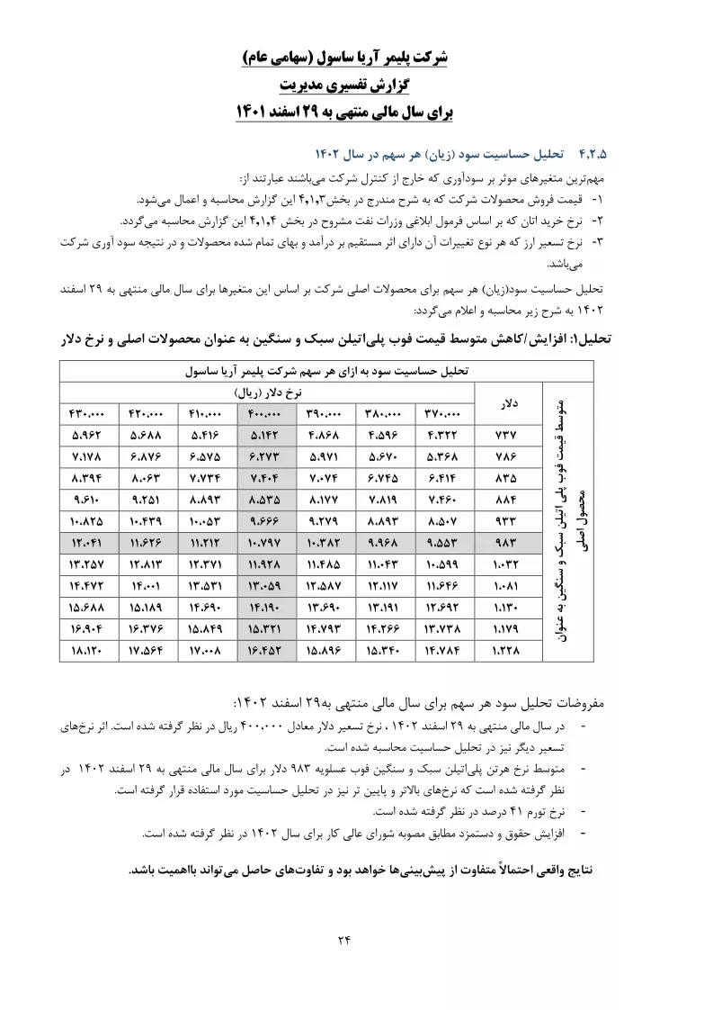 تحلیل بنیادی