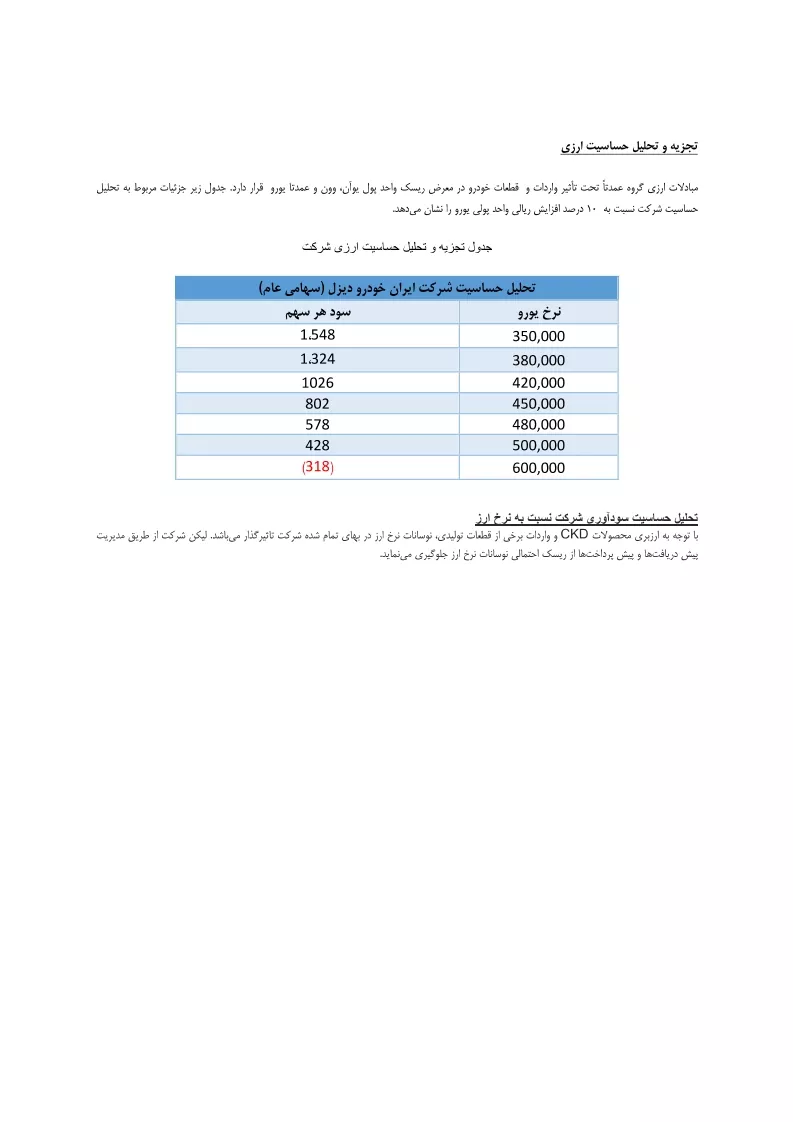 تحلیل بنیادی