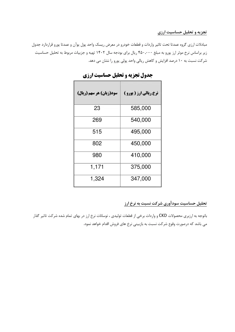 تحلیل بنیادی