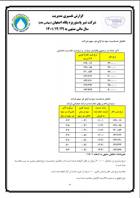 تحلیل بنیادی